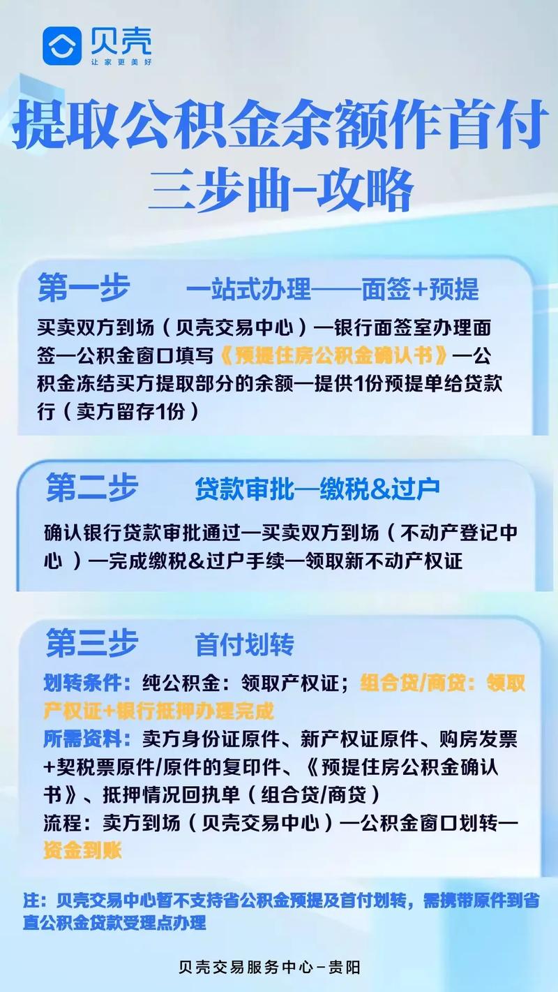 公积金购房提取_住房公积金全额提取_住房公积金的提取条件